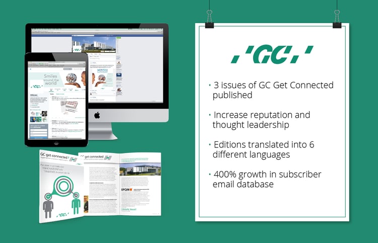 GC Europe